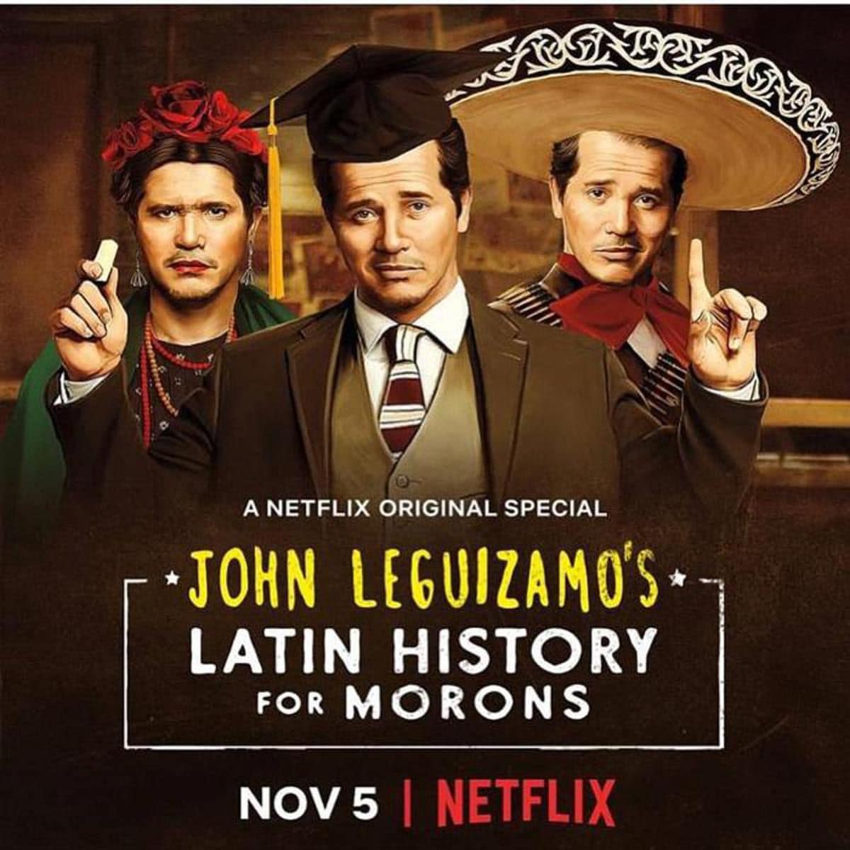 Latin History for Morons