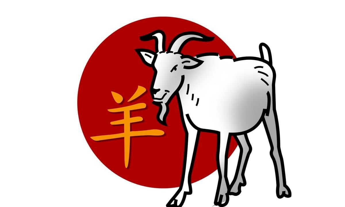 how will 2024 be according to the Chinese horoscope? Do you know which signs are the luckiest this year?