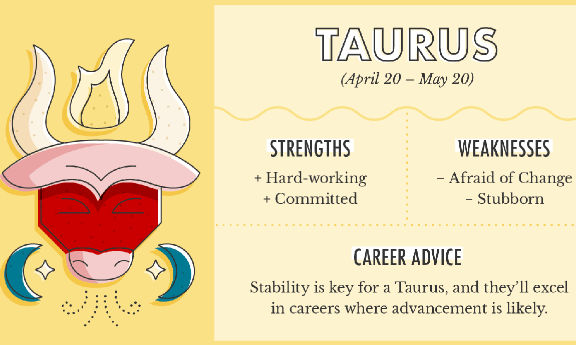 taurus