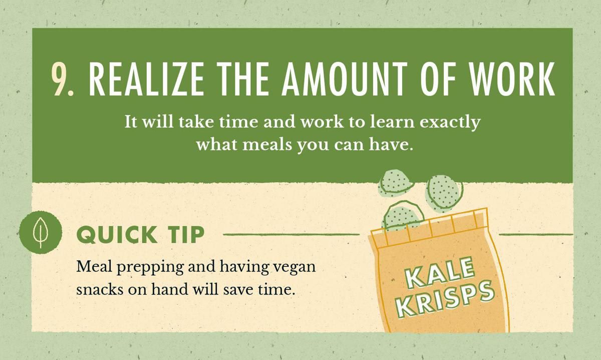 10 tips for adopting a vegan lifestyle