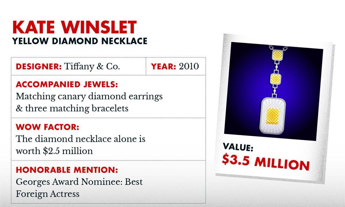 Kate Winslet Academy awards jewelry