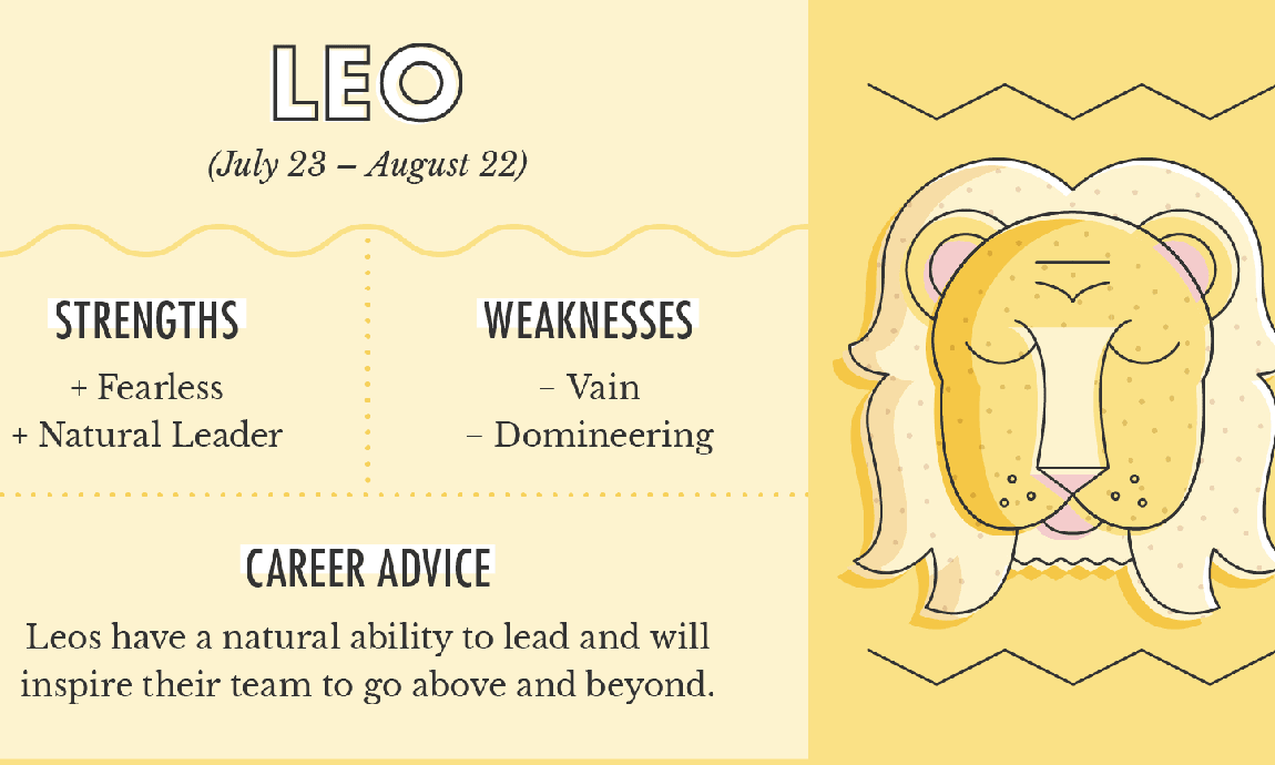 leo