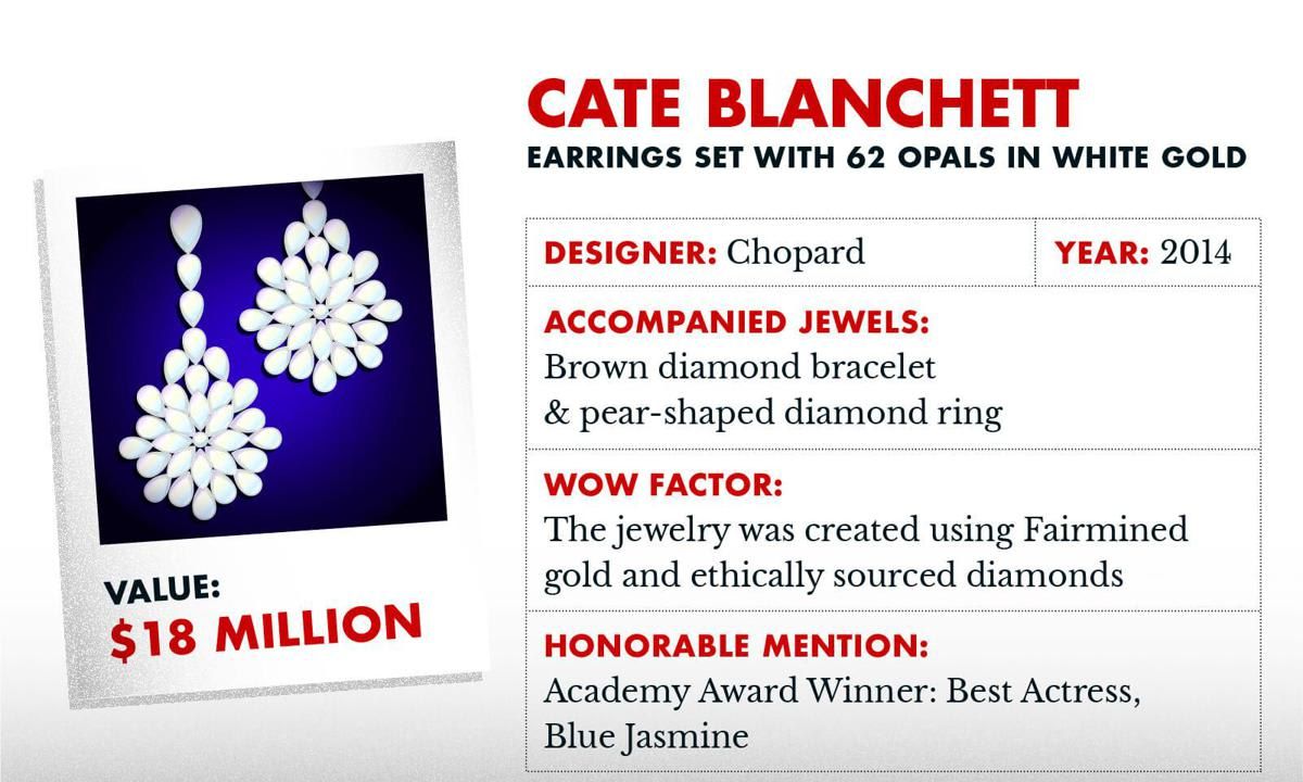 Cate Blanchett Academy awards jewelry