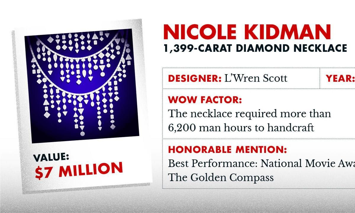 Nicole Kidman Academy awards jewelry