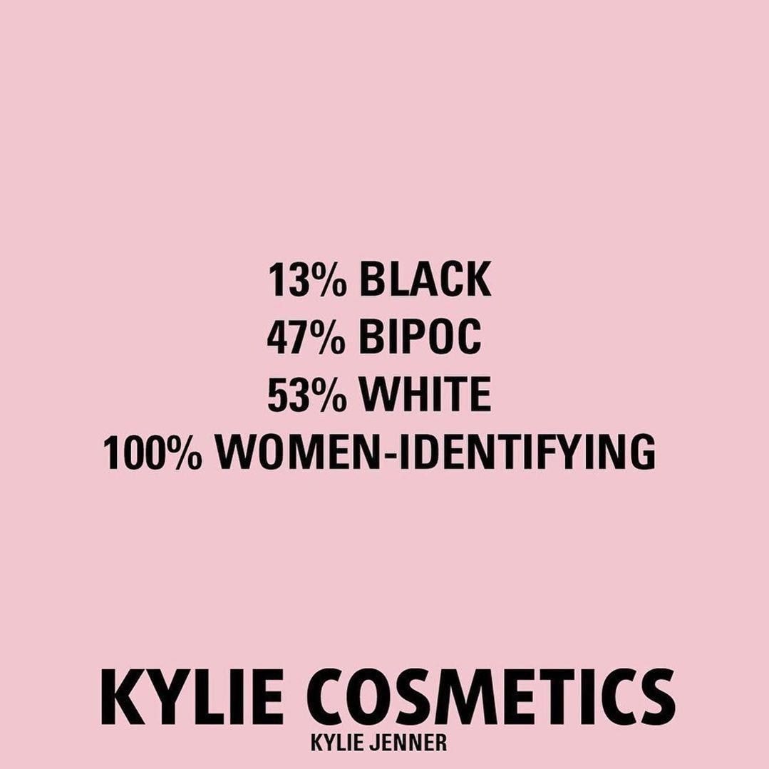 Kylie Cosmetics