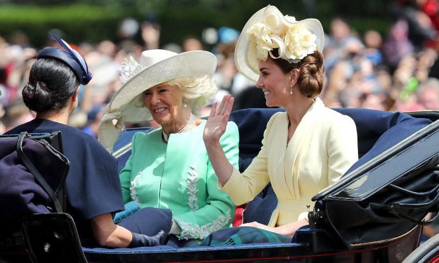 Kate Middleton trooping the colour